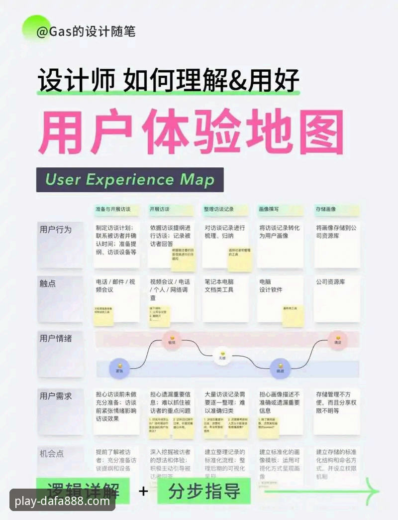 DAFA888手机客户端v3.5.2深度分析：安卓版登录全流程与体验革新